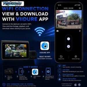 Dashcam Rekooda Aplikasi