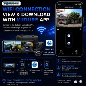 Dashcam Rekooda DVR Kaca Spion Tengah Aplikasi
